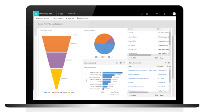 microsoft dynamics 365 sales overview