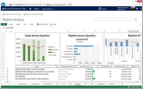 Vorlagenmanagement Vorlagenmanagement CRM 2016