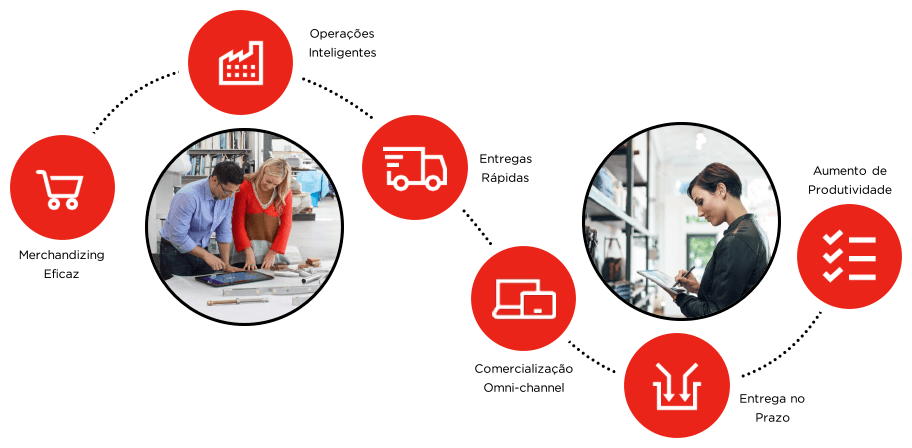 Dynamics 365 Operations-Image1 dynamics 365 operations estructura