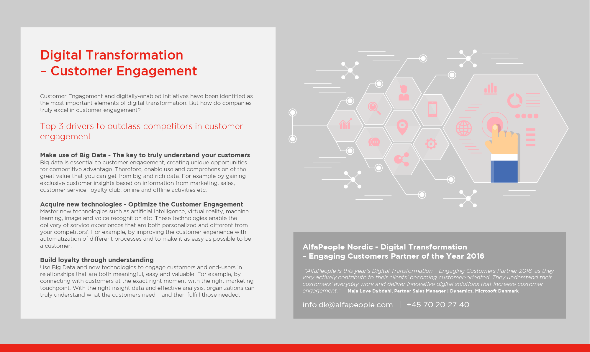 Infographic: Digital Transformation – Customer Engagement