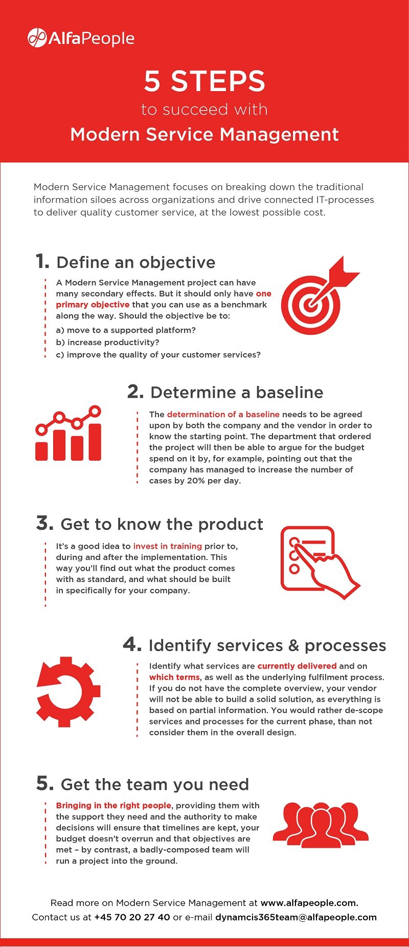 Infographic: 5 Steps to Success With Modern Service Management