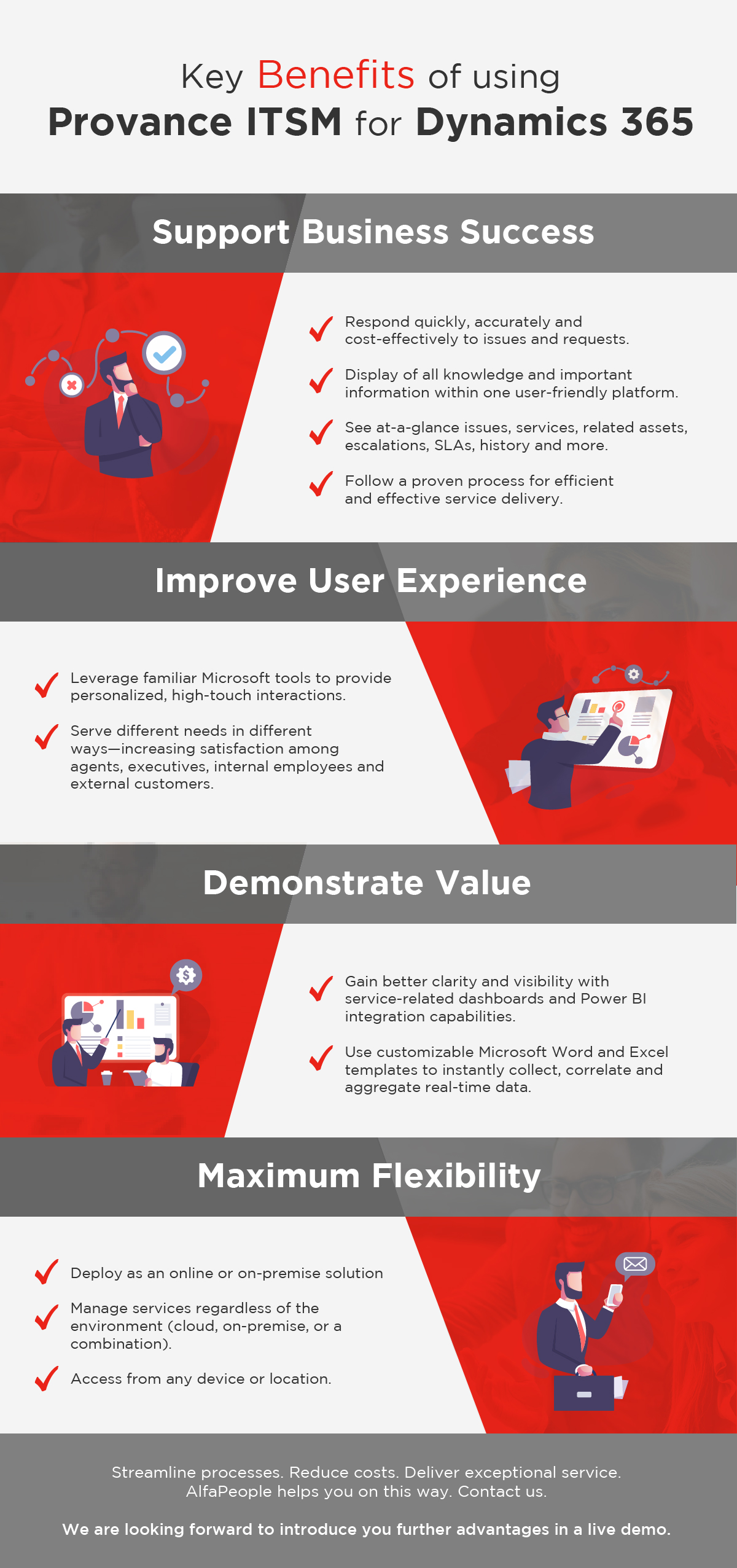 Infographic: Key benefits of using Provance ITSM for Dynamics 365