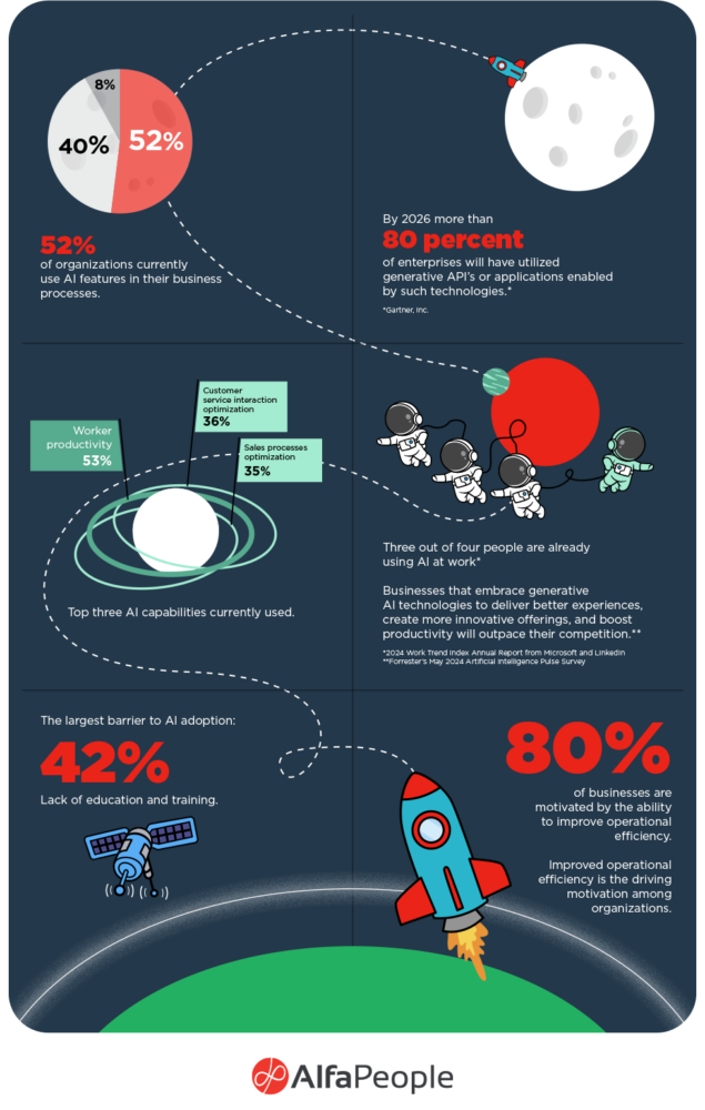 infographic rocket to the moon landingpage ENGLISH