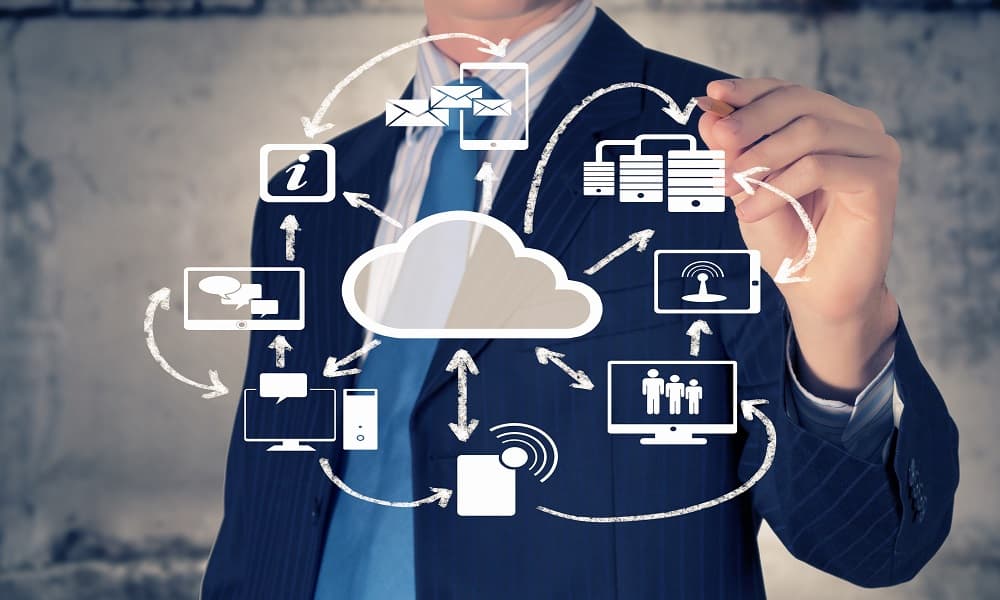 Taking your ERP to the cloud is just the first step