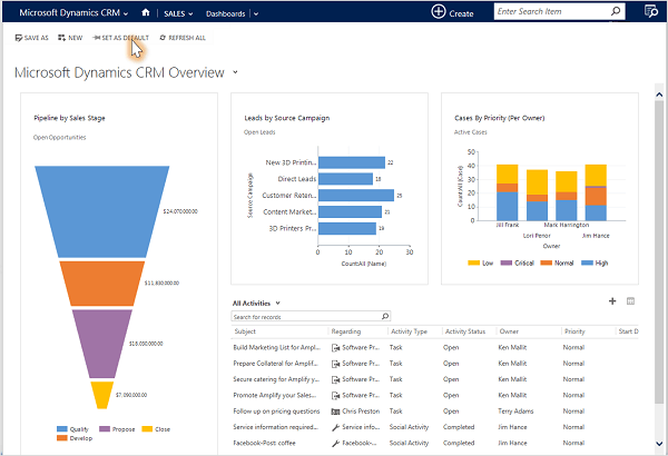 How to use the CRM modules in Dynamics 365-Screenshot 1 How to use the CRM modules in Dynamics 365-Screenshot 1