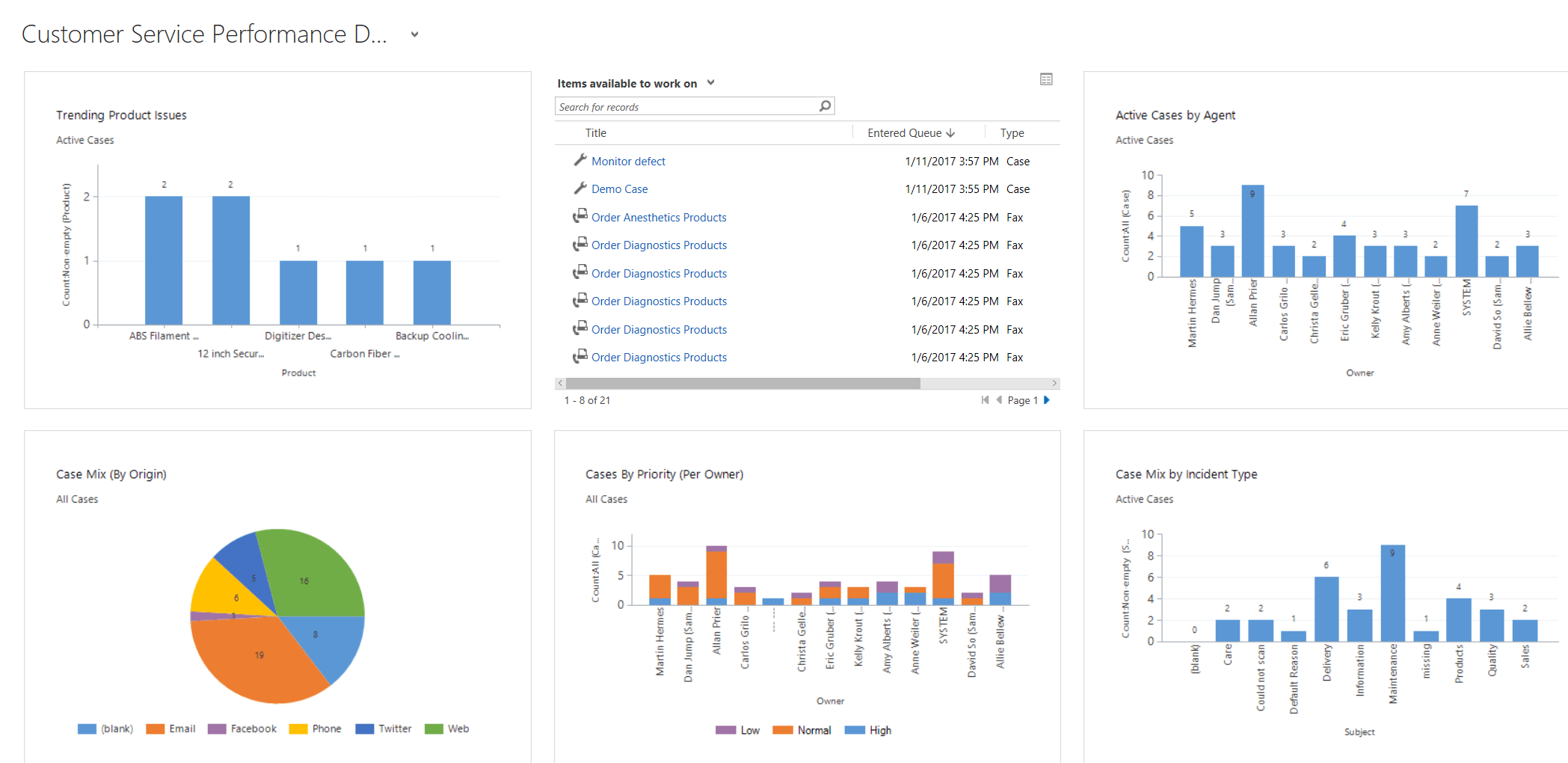 How to use the CRM modules in Dynamics 365-Screenshot 4 How to use the CRM modules in Dynamics 365-Screenshot 4