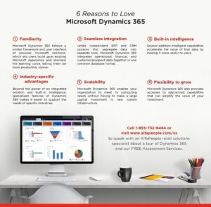 Infographic: 6 Reasons to Love Microsoft Dynamics 365