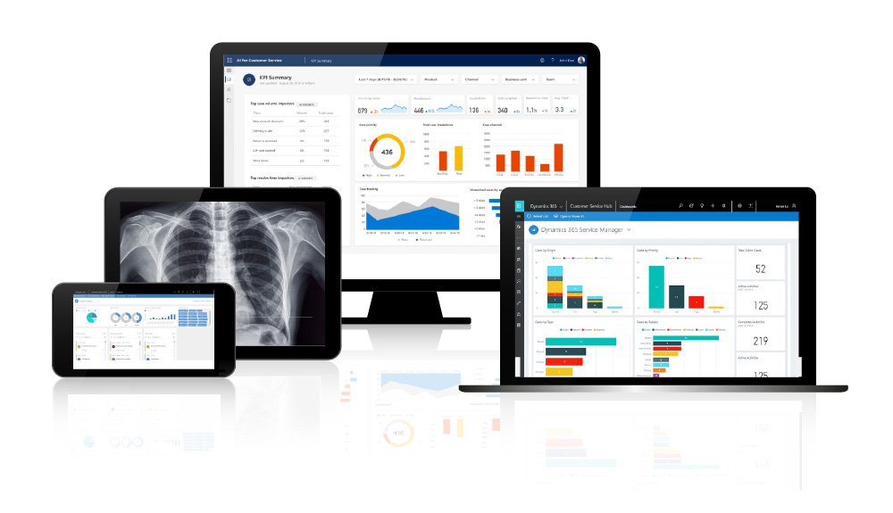 Microsoft Dynamics 365 for Patient Relationship Management Overview