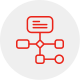 Turn repetitive tasks into multistep workflows