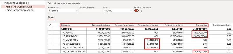 Manage your assets effectively through projects in Dynamics 365