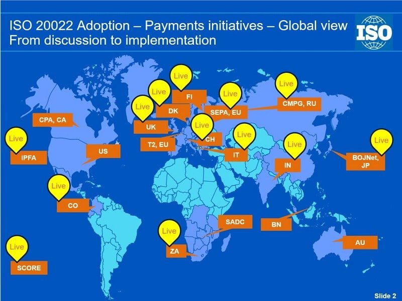 ISO 20022 Goes Mainstream: Harmonizing Payment Traffic