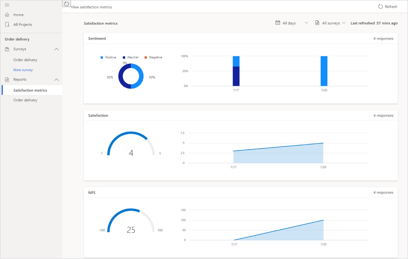 Microsoft Forms Pro is now Microsoft Dynamics 365 Customer Voice