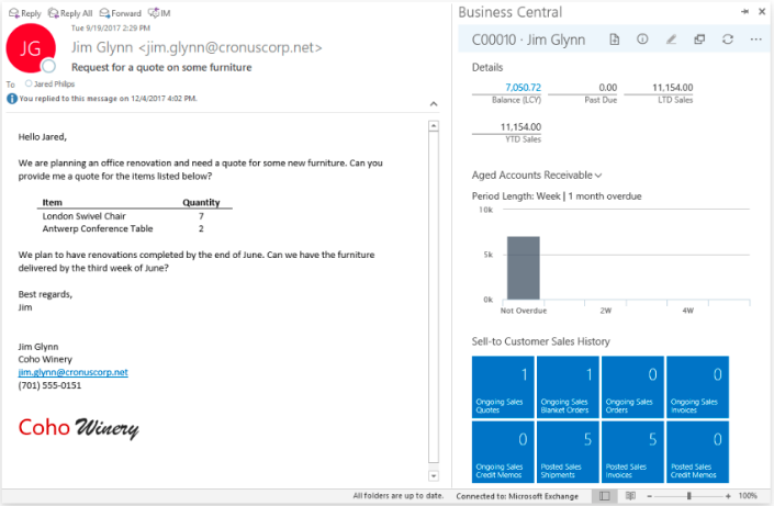 3 reasons why Dynamics 365 Business Central revolutionizes, transforms and digitizes SMEs