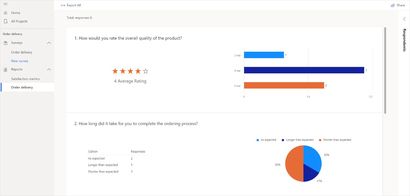 Microsoft Forms Pro is now Microsoft Dynamics 365 Customer Voice