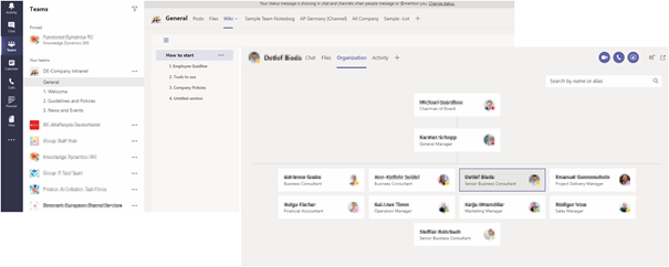 Microsoft Teams as collaboration-tool and how you use it more efficiently in your company - Microsoft Teams Channels and Organization Chart